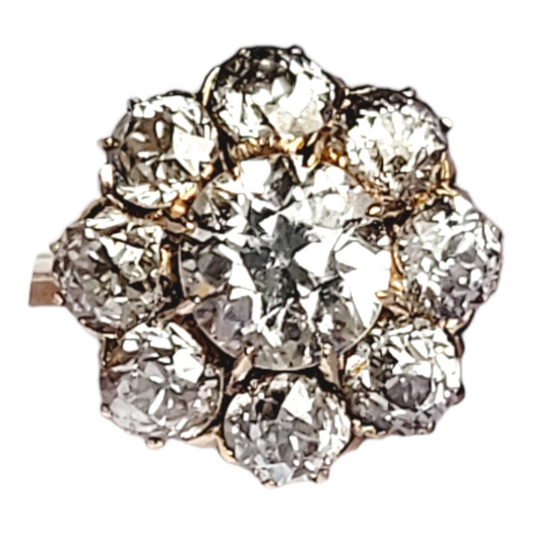 Antique diamond cluster ring

SKU: 6481